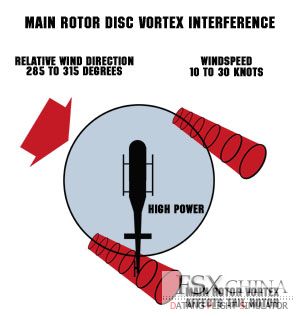 vortex.jpg