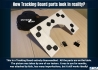 249442_TrackinBoard_Pic1.jpg